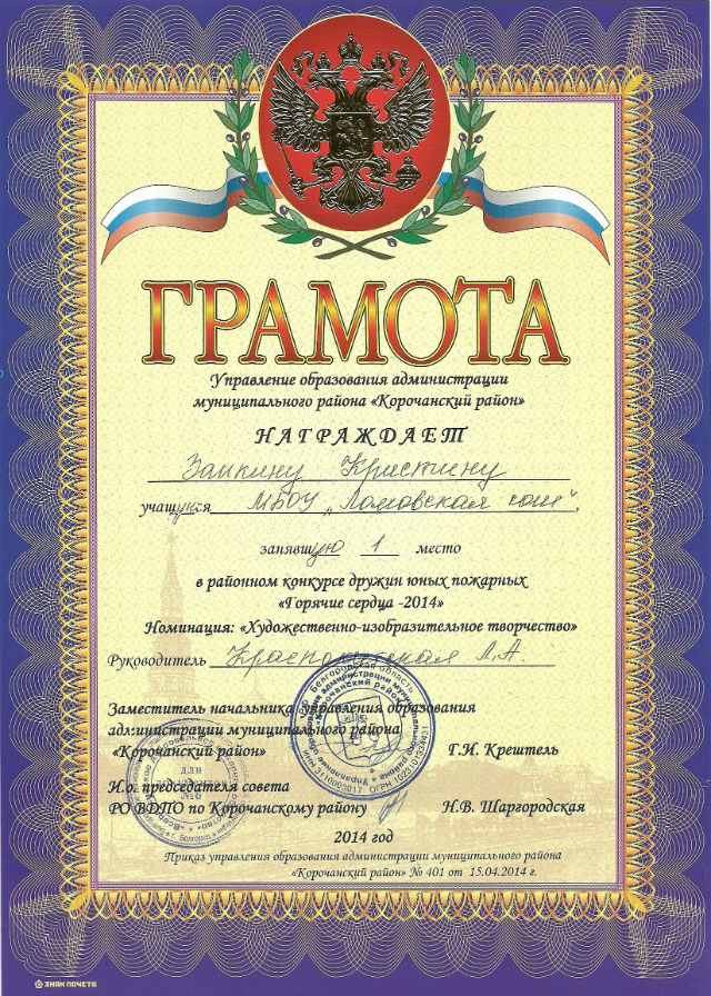 Заикина К. Заикина К.